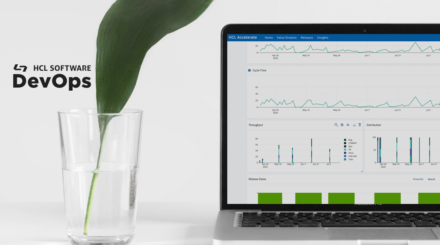 Get to know the HCL Accelerate Community Edition