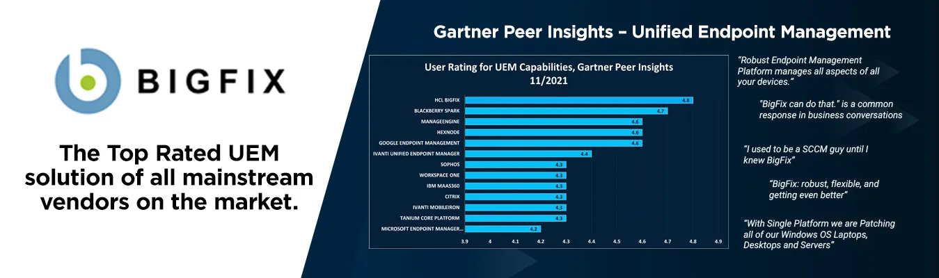 Top Rated UEM Solution of All Mainstream Vendors on the Market