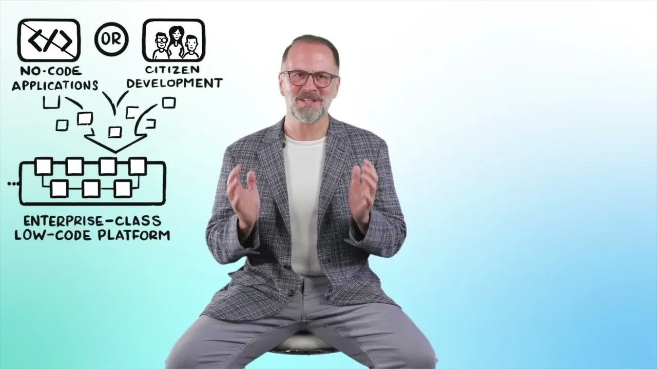 digital transformation strategy