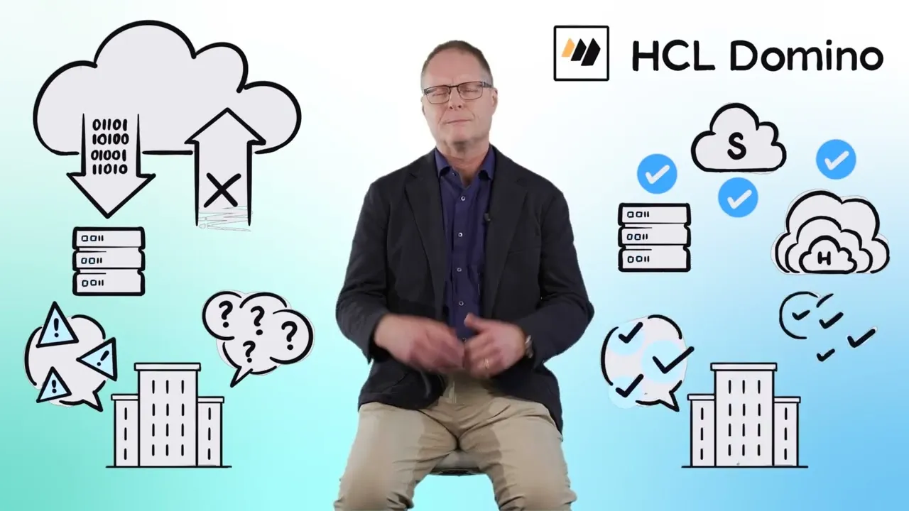 digital transformation strategy