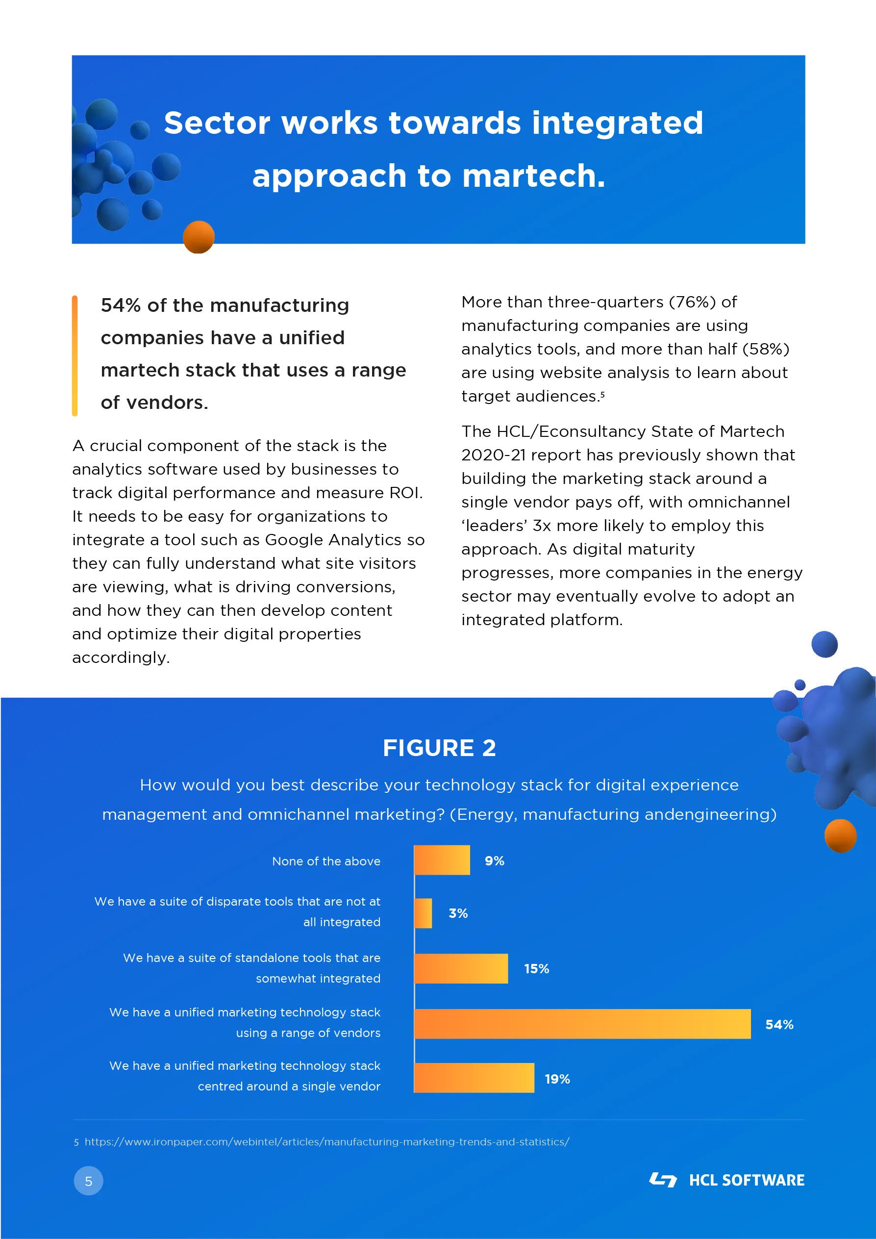 sector works towards integrated approach to martech