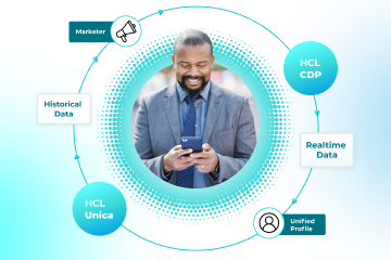 Customer Data Platform-Deep Synergy with HCL Unica