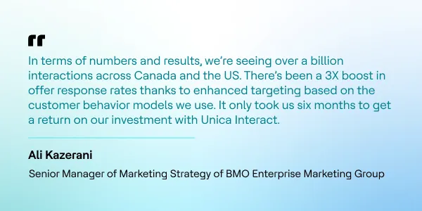 Quote from BMO on ROI with HCL Unica Interact in six months.