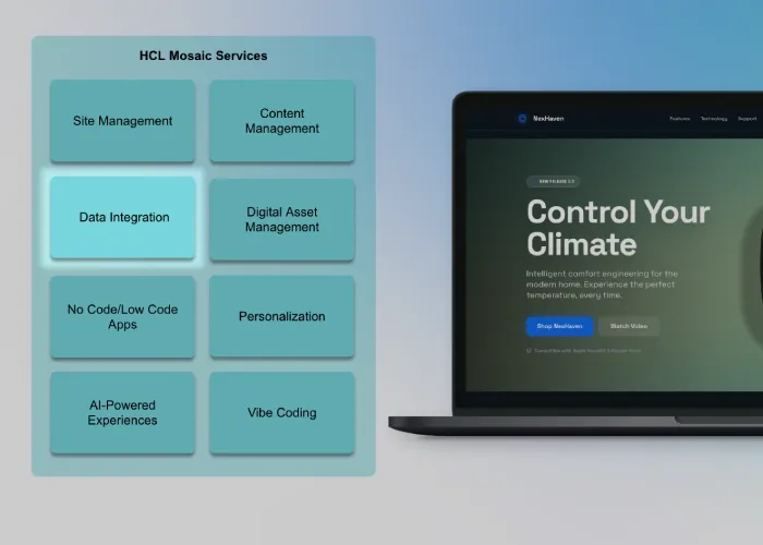 Preconfigured Integration