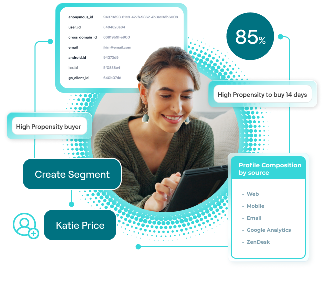 Customer Data Platform-Identity Resolution Helps You Create a Unified Profile