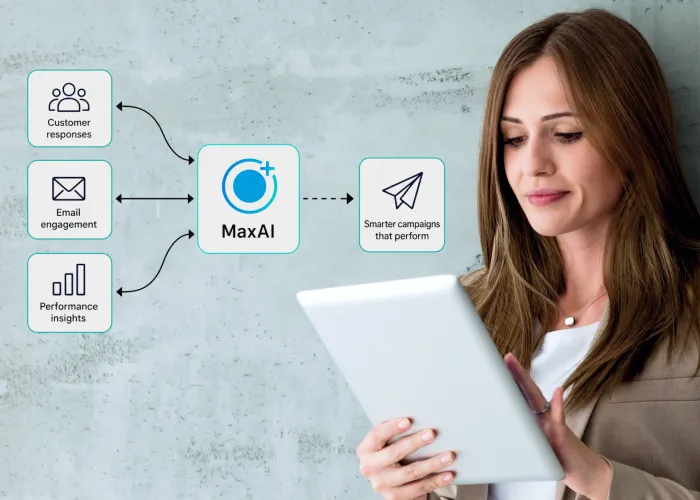 Unica-Contact-Data Management