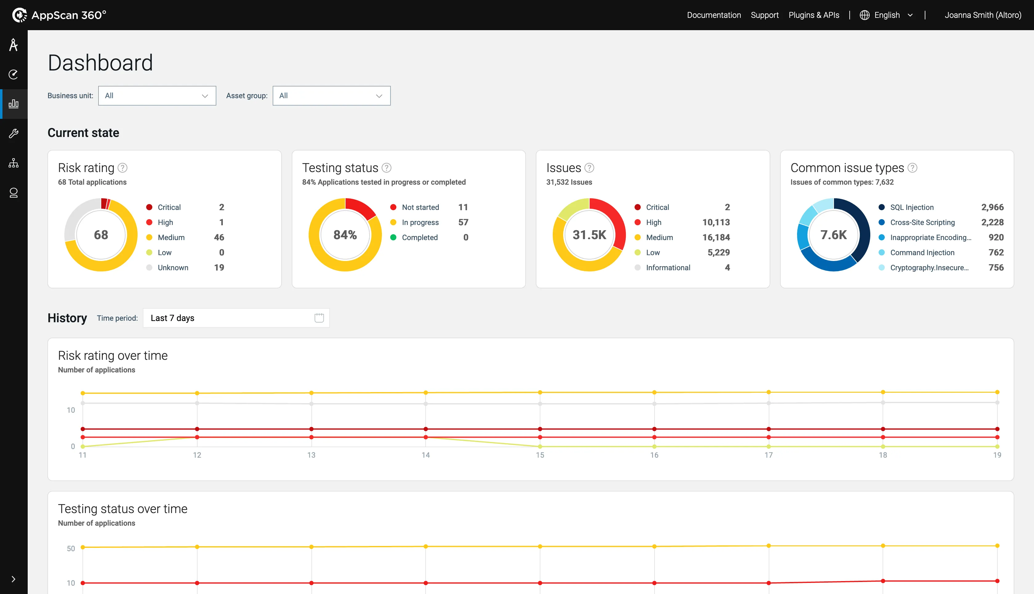 Everything in One Place