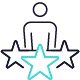 Data and Analytics - Modern Integration