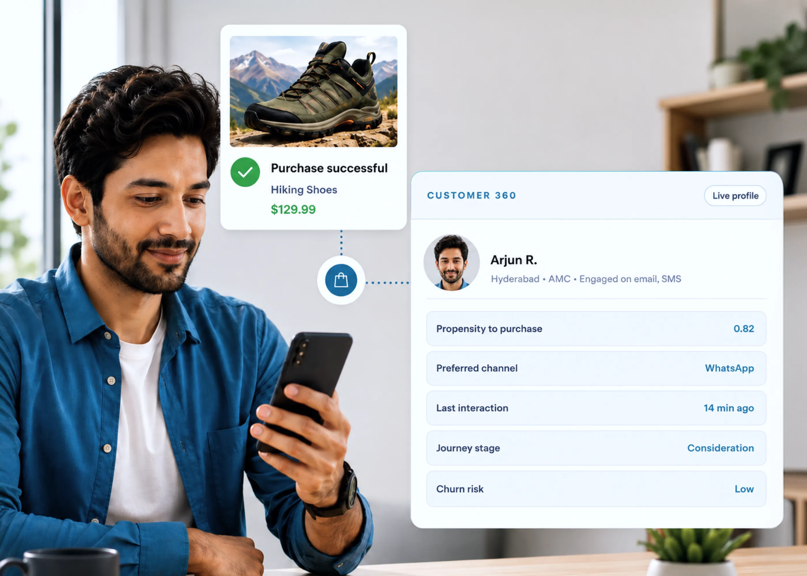 Make Every Message Reflect the Customer