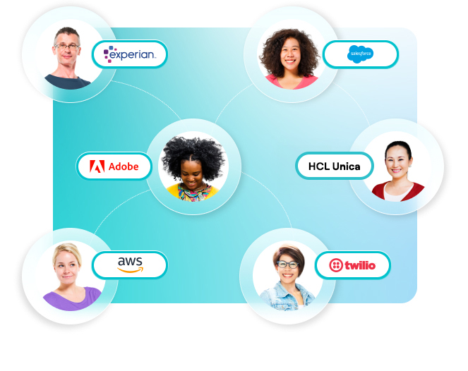 Customer Data Platform-Integrations Build for You