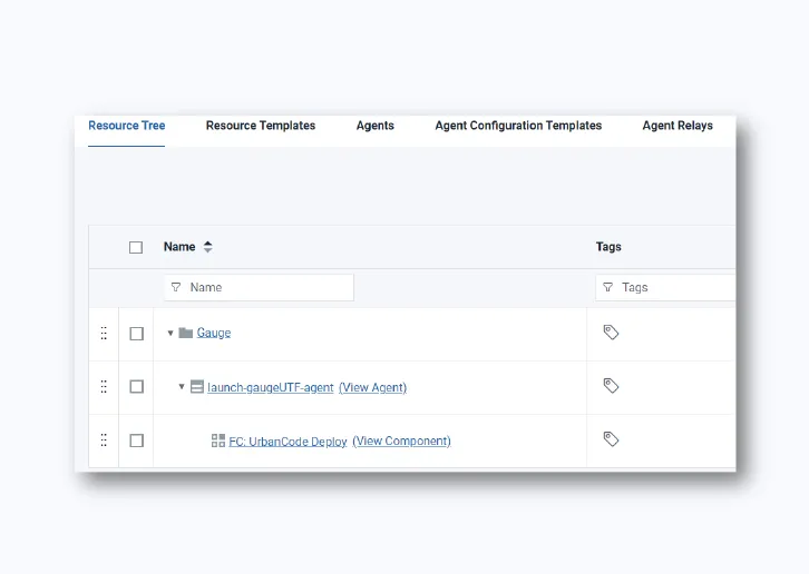 Multi-Tier Application Models